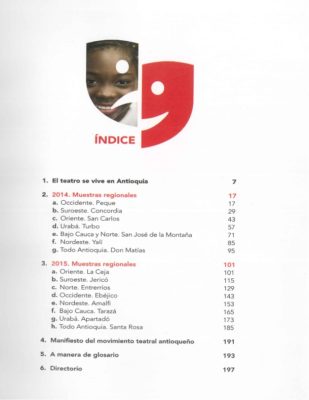 Indice
